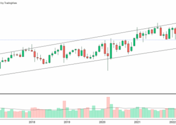 Johnson And Johnson Stock Analysis at Andres Lowe blog
