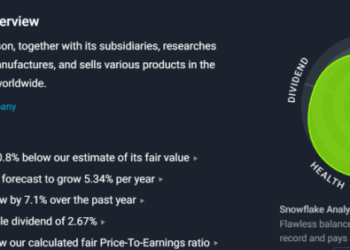 The Big Crash? - iFE - Investments for Expats