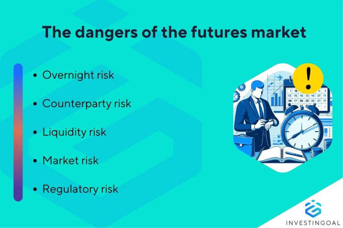 Futures Market: Definition, How it Works, and How to Invest