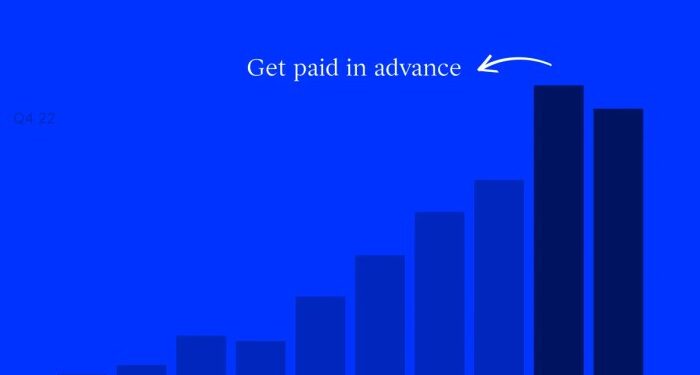 Revenue-based Financing: A complete overview