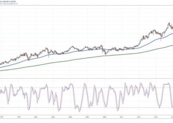 Case Closed: Johnson and Johnson Stock Is a Short | InvestorPlace