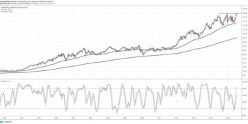 Case Closed: Johnson and Johnson Stock Is a Short | InvestorPlace